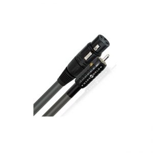 WireWorld Equinox 8 Interconnect