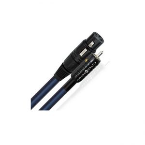 WireWorld Oasis 8 Interconnect